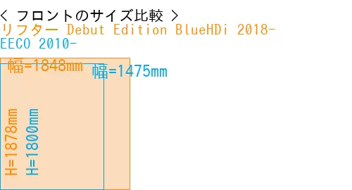 #リフター Debut Edition BlueHDi 2018- + EECO 2010-